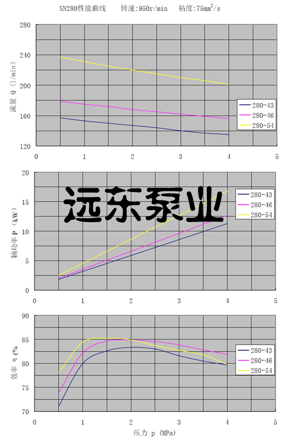 SN���ݗU��