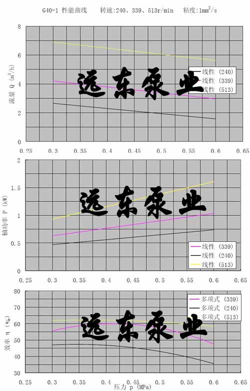 G40���ݗU��