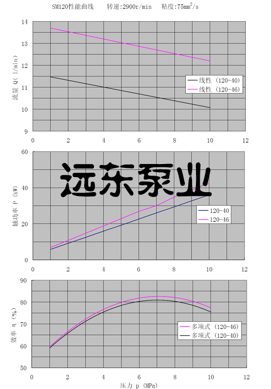 SMH���ݗU��,���ݗU��